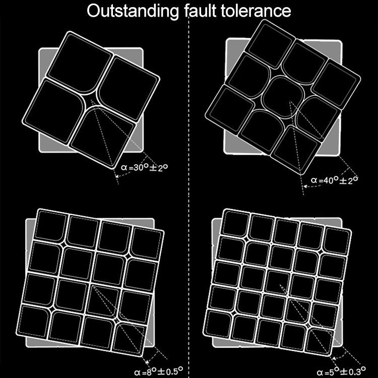 Moyu QIYI M Series Magnetic Speed Magic Cube Five Layers Cube Puzzle Toys, Five Layers