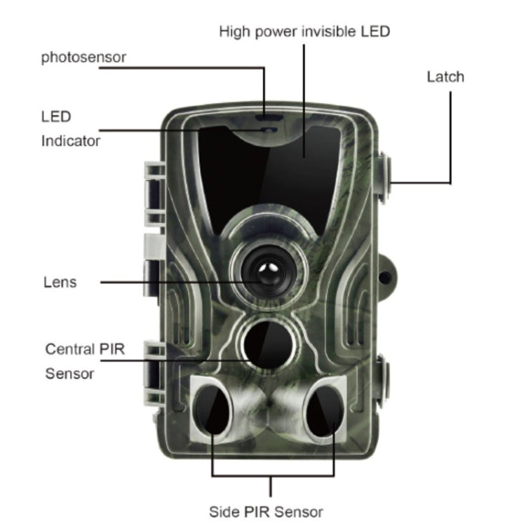 HC801A 8MP Waterproof IP65 IR Night Vision Security Hunting Trail Camera, Novatek 96650 Program, 120 Degree Wide Angle, 110 Degree PIR Sensing Angle, HC801A