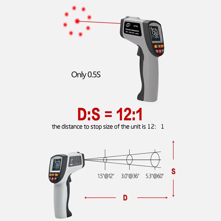 BENETECH GT750 Portable Digital Laser Point Infrared Thermometer, Temperature Range: -50-750 Celsius Degree, GT750