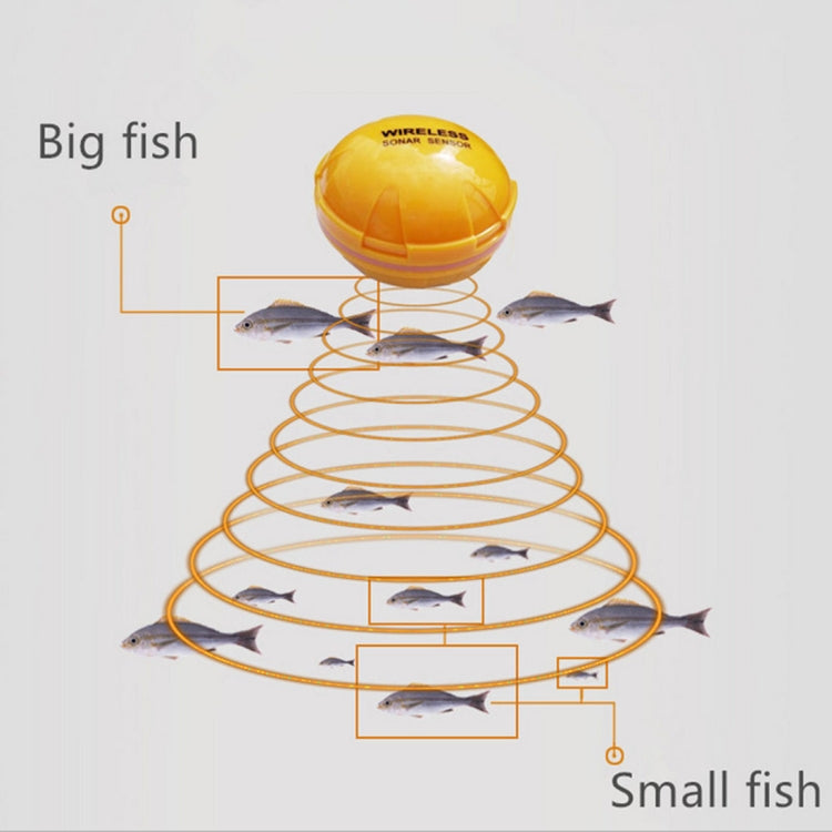 Bluetooth Fish Detector 125KHz Sonar Sensor 0.6-36m Depth Locator Fishes Finder Alarm for iOS & Android Mobile Phones, Operating Range: 0.6-36m