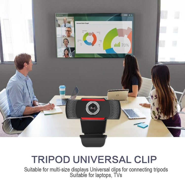 A480 480P USB Camera Webcam with Microphone, 480P