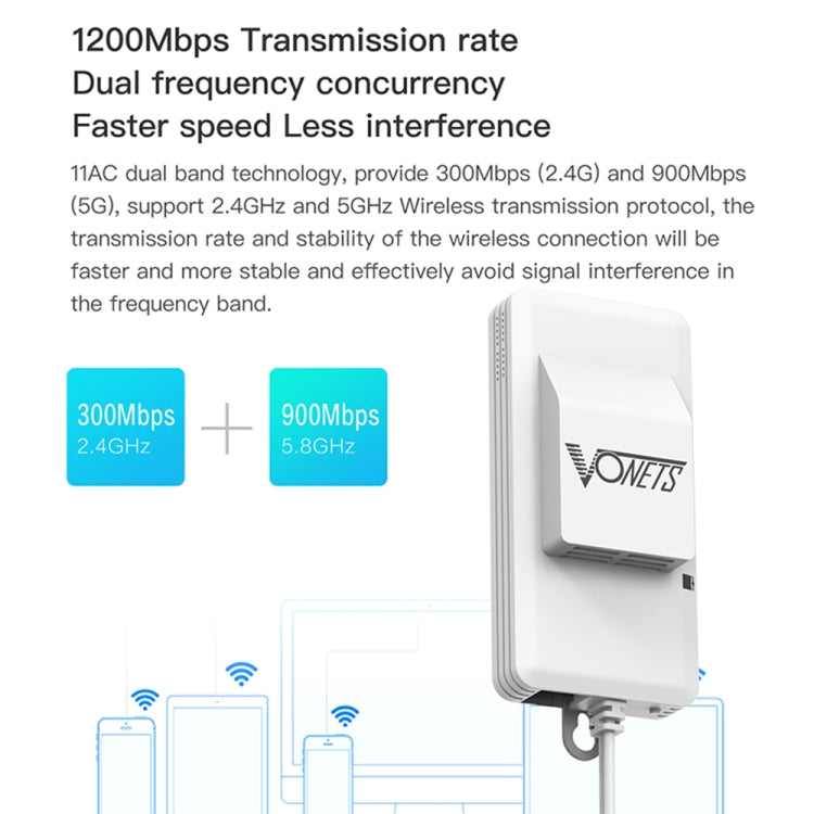 VONETS VAP11AC 5G / 2.4G Mini Wireless Bridge with Fan Version 300Mbps + 900Mbps WiFi Repeater, Support Video Surveillance & Control, VAP11AC