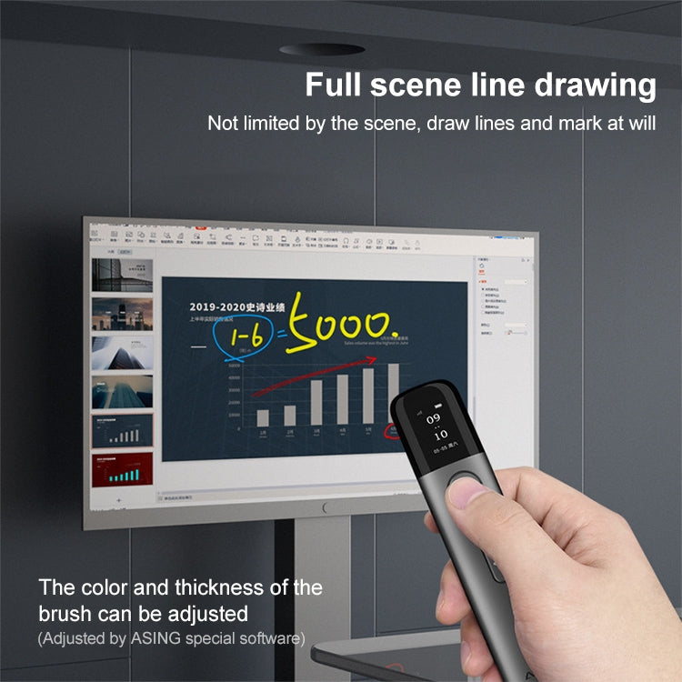 32GB Green Light Multifunctional PPT Touch Laser Page Turning Pen Wireless Presenter, A9 Pro 32GB Green Light(Grey)