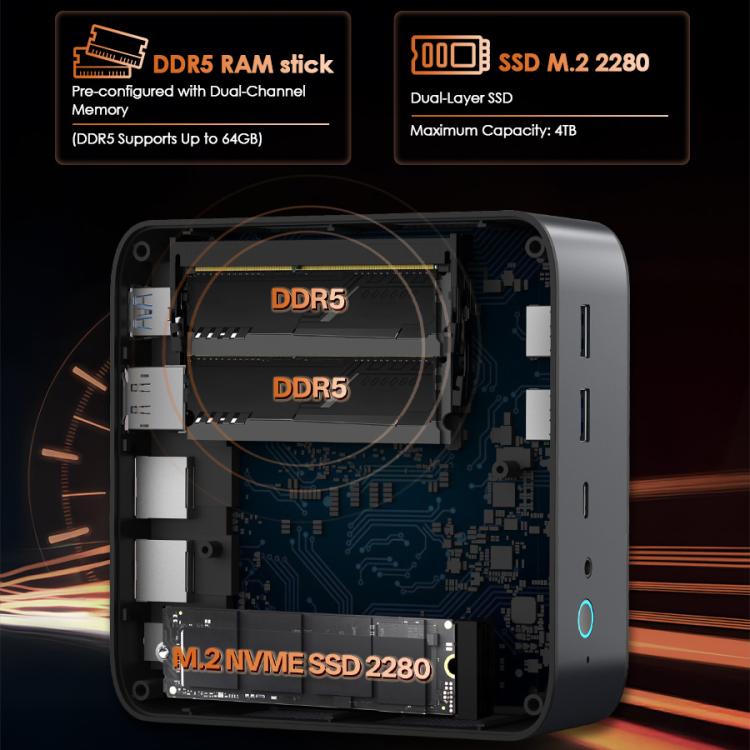GXMO H90 Pro Windows 11 Mini PC, AMD Ryzen 7 8745HS Octa Core Processor, EU Plug, PC2562AU, PC2562EU, PC2562UK, PC2562US