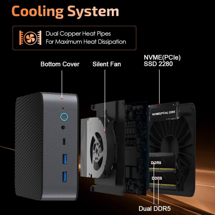 GXMO H90 Pro Windows 11 Mini PC, AMD Ryzen 7 8745HS Octa Core Processor, EU Plug, PC2562AU, PC2562EU, PC2562UK, PC2562US