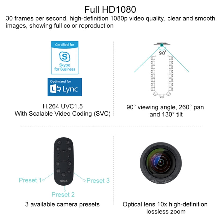 Logitech CC2900EP HD 1080P 10X Lossless Zoom Corporate Conference Camera, EU Plug