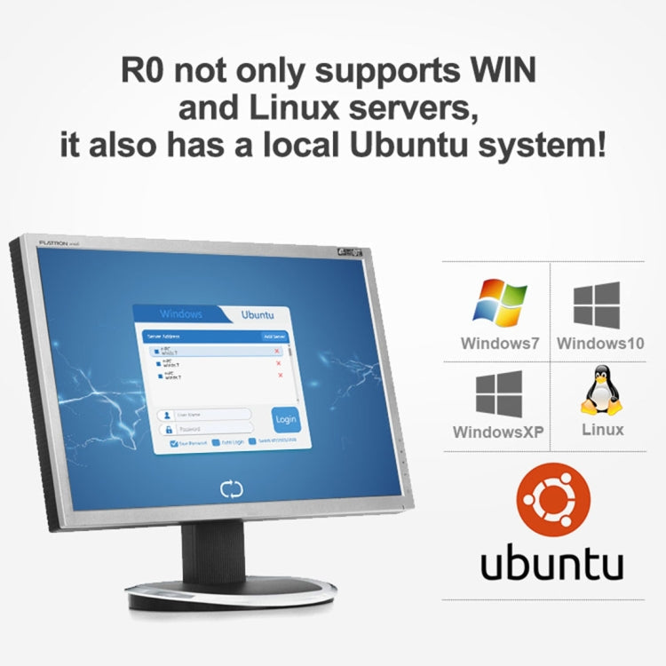 R1pro Windows and Linux System Mini PC, Quad Core 1.5GHz, RAM: 1GB, ROM: 8GB, Support WiFi, WiFi Version