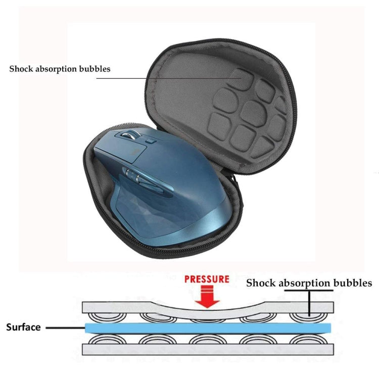 Portable EVA Mouse Storage Box Protection Bag for Logitech MX Master / MX Master 2S Mouse, For Logitech MX Master