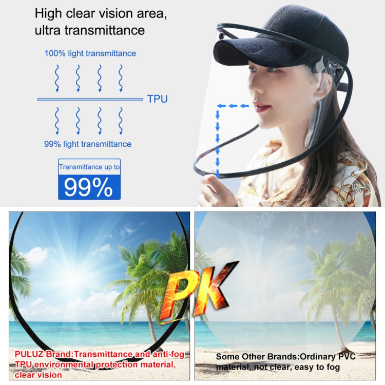 50 PCS Anti-Saliva Splash Anti-Spitting Anti-Fog Anti-Oil Protective Baseball Cap Mask Removable Face Shield, Baseball Cap Mask 50 Pack, 50 PCS Baseball Cap Mask/Red