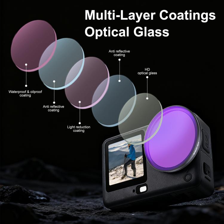 For DJI Osmo Action 6 PULUZ Action Camera ND16 Lens Filter, ND16