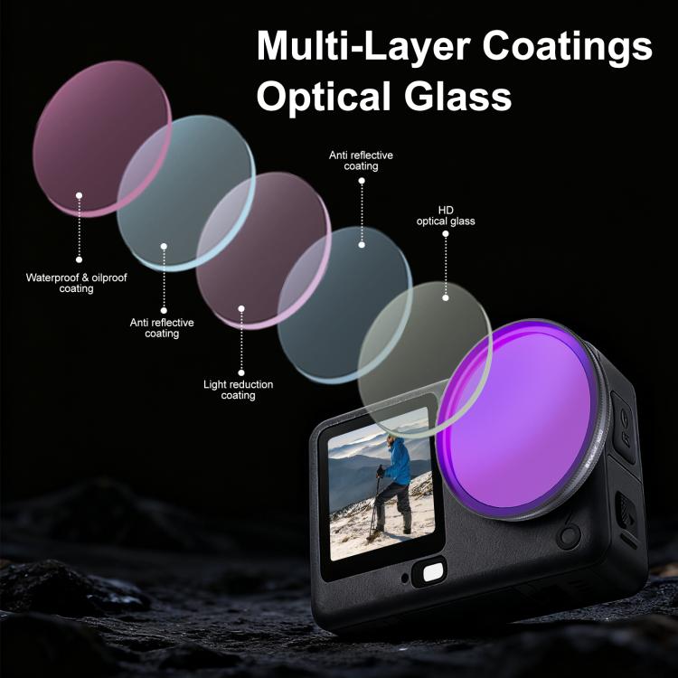 For DJI Osmo Action 6 PULUZ Action Camera ND32 Lens Filter, ND32
