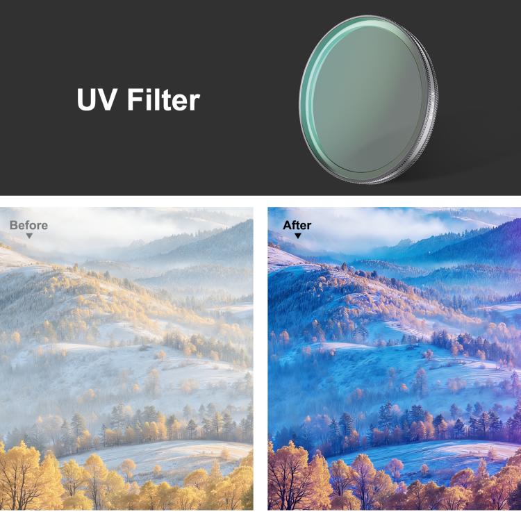 For DJI Osmo Action 6 PULUZ Action Camera UV Lens Filter, UV