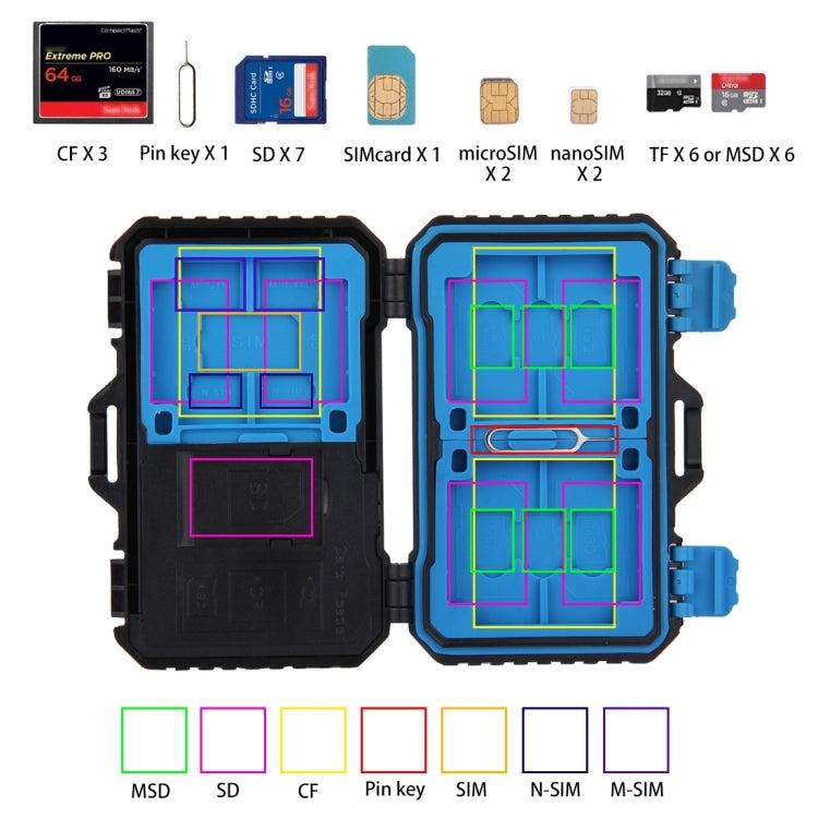 PULUZ Card Reader + 22 in 1 Memory Card Case for 1Standard SIM + 2Micro-SIM + 2Nano-SIM + 3CF + 7SD + 6TF + 1CARD PIN, 22 in 1 + Card Reader