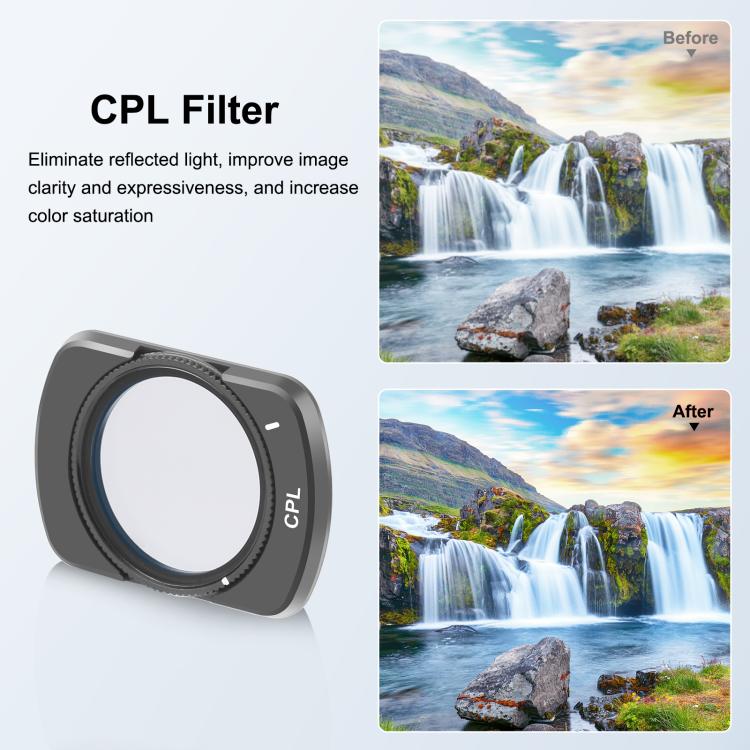 For DJI Pocket 3 PULUZ Magnetic Camera Lens CPL Filter, CPL Filter