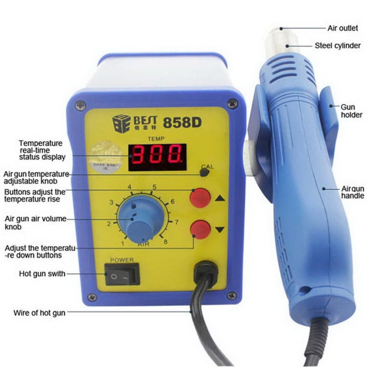BEST BST-858D AC 220V 50Hz 650W LED Displayer Adjustable Temperature Unleaded Hot Air Gun with Helical Wind, BST-858D US Plug