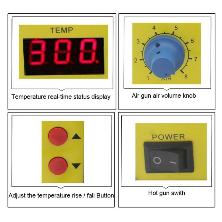 BEST BST-858D AC 220V 50Hz 650W LED Displayer Adjustable Temperature Unleaded Hot Air Gun with Helical Wind, BST-858D US Plug