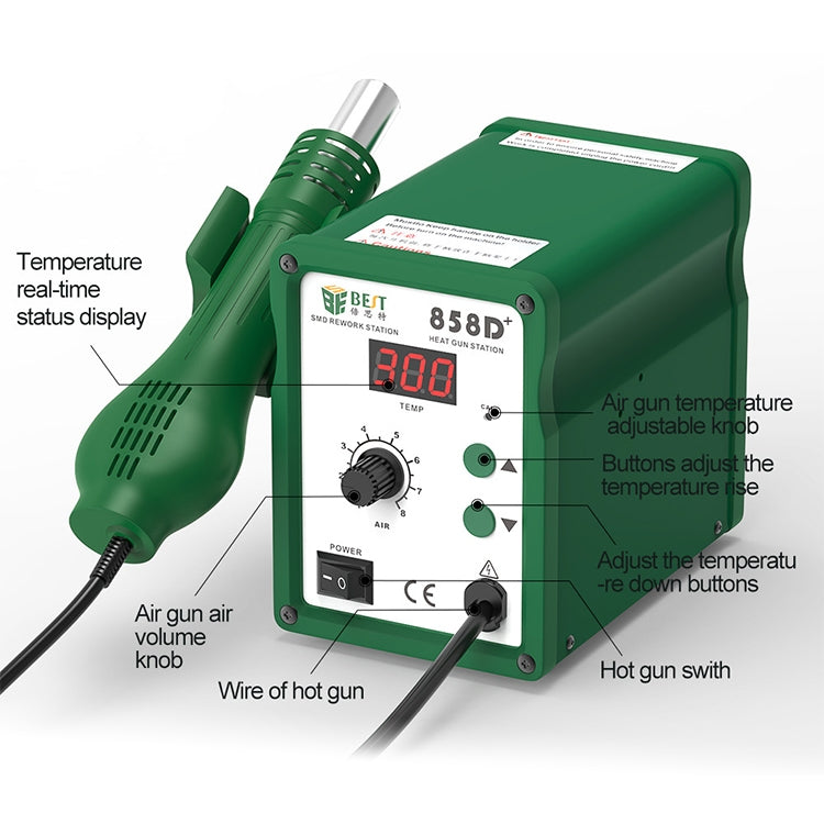 BEST BST-858D+ AC 220V 50Hz 650W LED Displayer Adjustable Temperature Unleaded Hot Air Gun with Helical Wind, BST-858D+  EU Plug, BST-858D+ US Plug