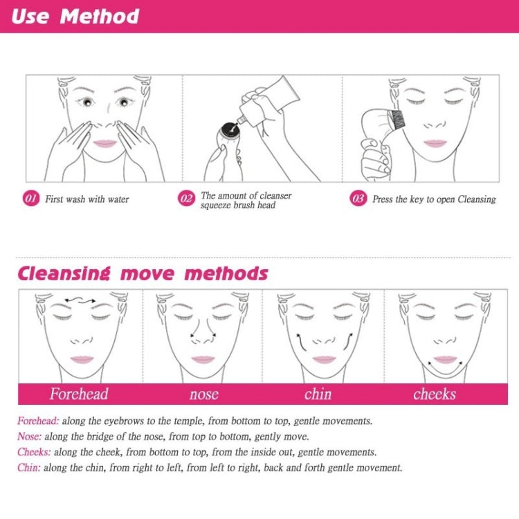 5 in 1 Beauty Care Brush Massager Scrubber Face Skin Care Electric Facial Cleanser, 5 in 1 AE-8782