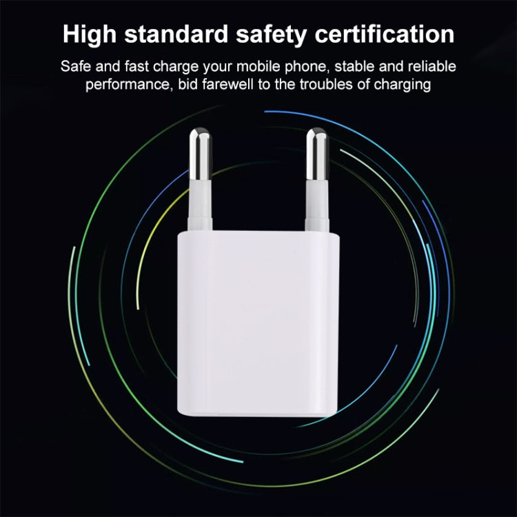 A2165 5V 1A Single USB Interface Mini Travel Charger, US Plug, EU Plug