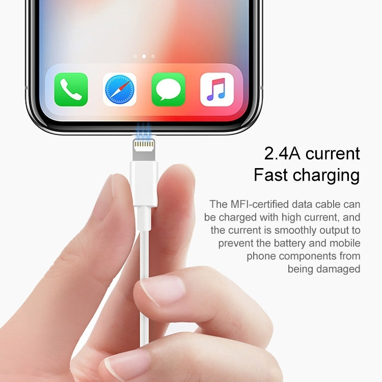 1m USB Sync Data & Charging Cable