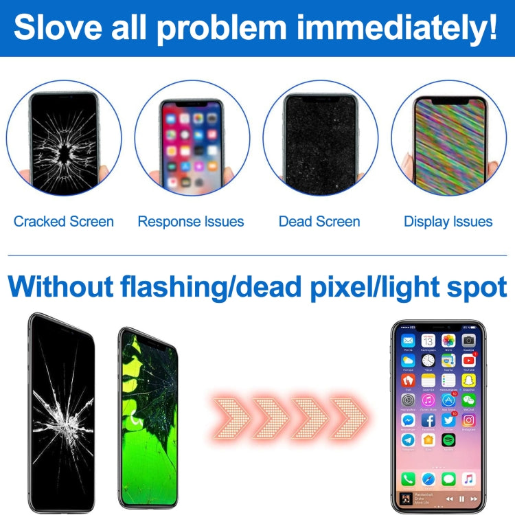 LCD Screen with Frame for iPhone 5, 3 in 1 for i5 Black