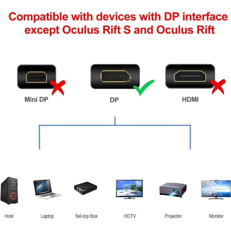 DisplayPort Male to Display Port Female Cable, Length: 1.8m, DP Male to DP Female