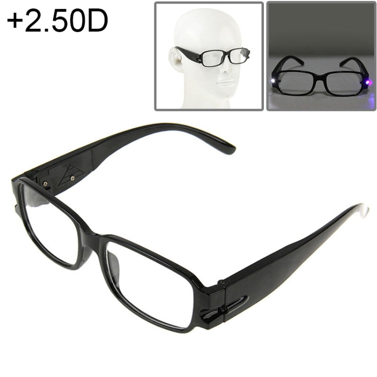 UV Protection White Resin Lens Reading Glasses with Currency Detecting Function, +1.50D, +2.50D, +3.50D, +4.00D