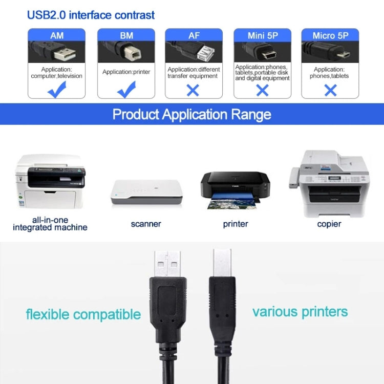 USB 2.0 Printer Extension AM to BM Cable, Length: 3m, Length: 3m