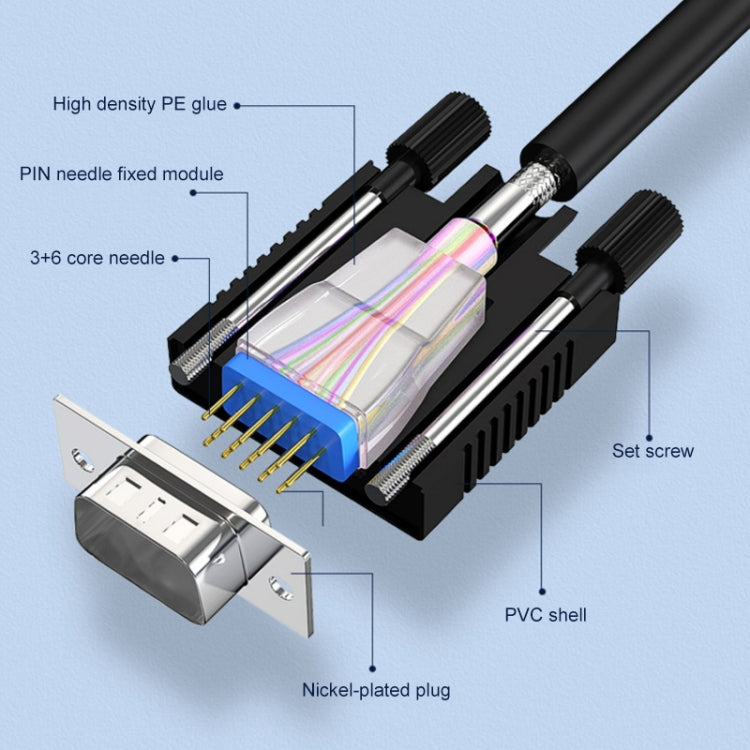 1.5m Normal Quality VGA 15Pin Male to VGA 15Pin Male Cable for CRT Monitor, 1.5m VGA