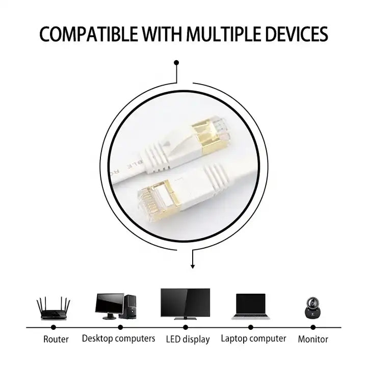 Gold Plated Head CAT7 High Speed 10Gbps Ultra-thin Flat Ethernet Network LAN Cable, 1m, 2m, 3m, 5m, 10m, 15m, 20m, 25m, 30m