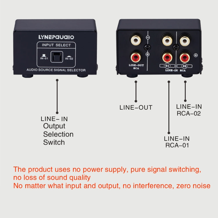 B101 2 In 1 Out (1 In 2 Out) Audio Source Signal Selection Switcher Computer Speaker  RCA Lossless Audio Source Switcher, B101