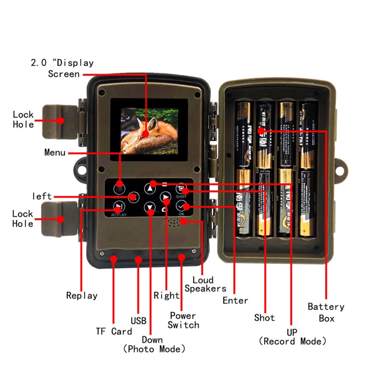 PR700 1080P Wildlife Hunting Camera Motion Activated Night Vision Camcorder for Outdoor Tracking Scan Trigger, PR700