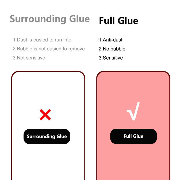 For Samsung Galaxy S23 5G ENKAY Full Glue 0.2mm Tempered Glass Full Film, Support Fingerprint Unlock, For Samsung Galaxy S23 5G(1pcs), For Samsung Galaxy S23 5G(2pcs), For Samsung Galaxy S23 5G(5pcs), For Samsung Galaxy S23 5G(10pcs)
