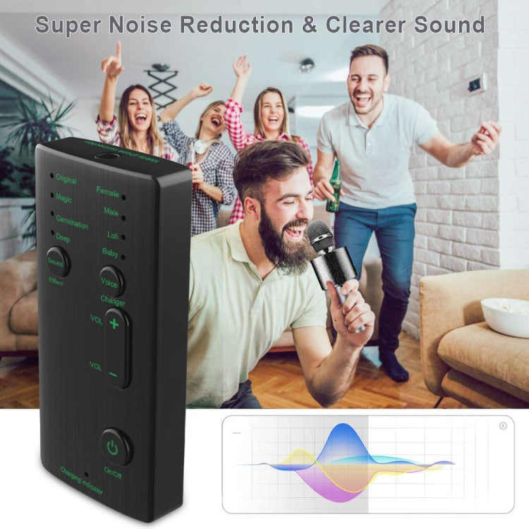 M1 Portable Mini Voice Changing Modulator with Adjustable Voice Functions & Phone Computer & Sound Card & Mic Tool, M1