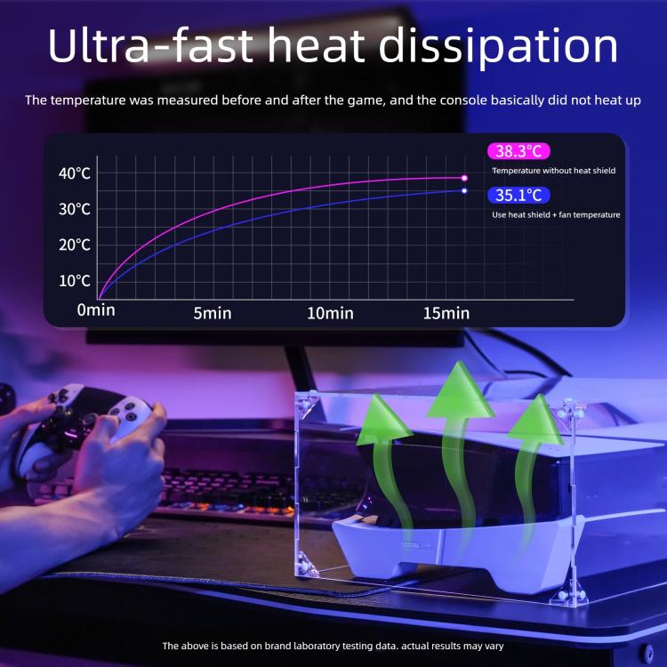 Acrylic Horizontal Mounting Transparent Dust Cover for PS5 Pro / PS5 Slim, For Sony PS5 Pro / PS5 Slim