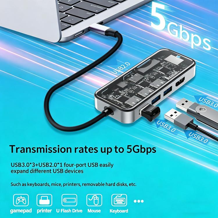 HC-87 10 in 1 USB-C Hub Gigabit Ethernet 4K HD PD 100W Charging Multi-Port Adapter, HC-87