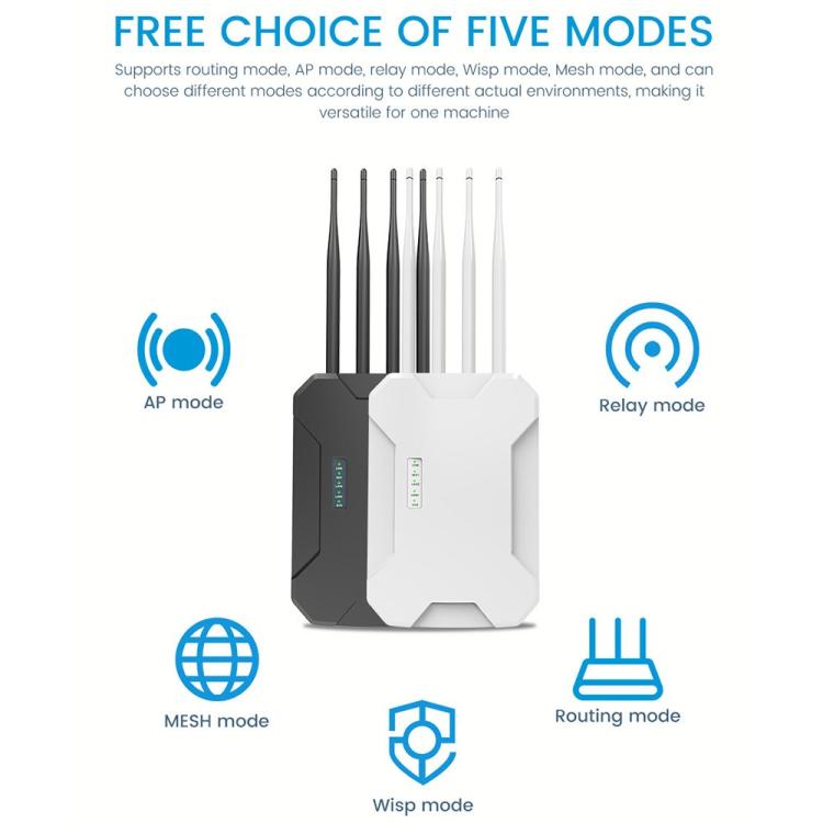 HW1800S WiFi 6 Outdoor Wireless Access Point 1800Mbps Waterproof  Dual Band Gigabit Router, US Plug, EU Plug, UK Plug, AU Plug