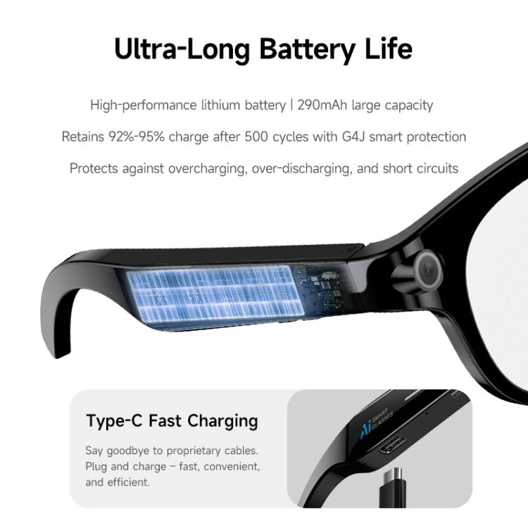 M89-S 8MP AI Smart Glasses, Support Bluetooth Call / AI Voice Assistant / Music Control