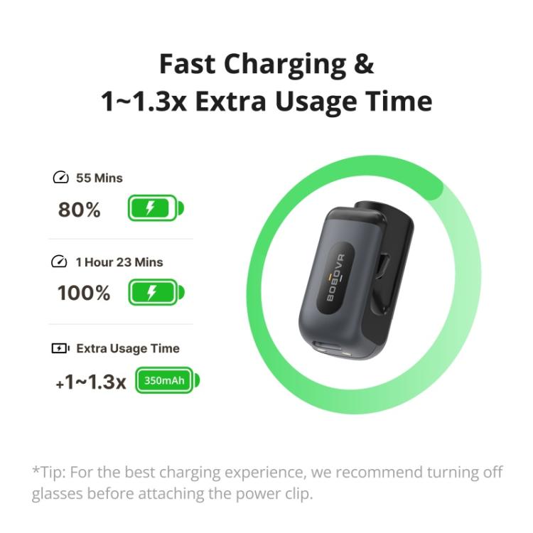BOBOVR CG2 For Meta Ray-Ban Wayfarer Smart AI Glass 3 in 1 Charging Station
