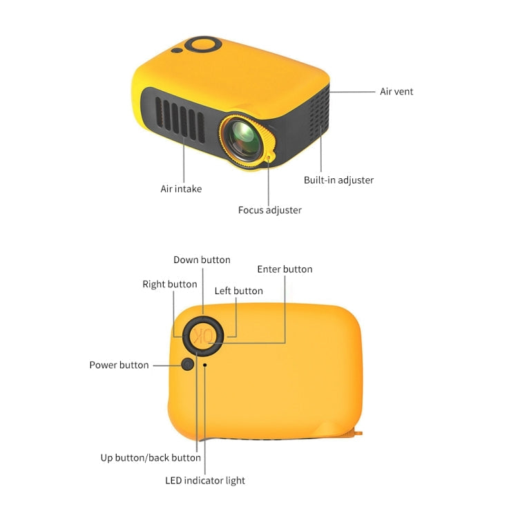 A2000 Mini Portable Projector 800 Lumen Supports 1080P LCD 50000 Hours Lamp Life Home Theater Video Projector for Power Bank, US Plug