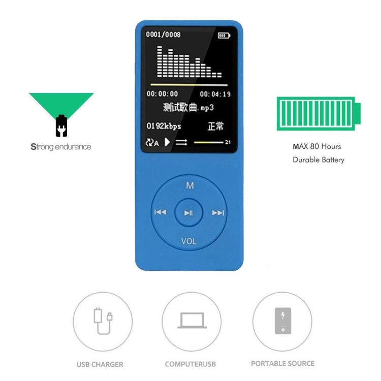 Fashion Portable LCD Screen FM Radio Video Games Movie MP3 MP4 Player Mini Walkman, 4GB, 8GB