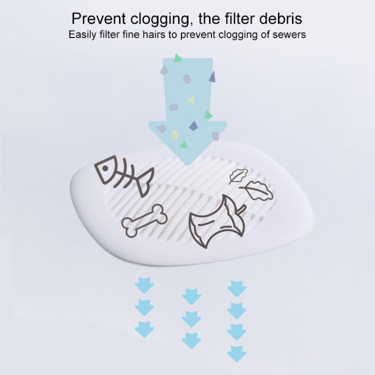 Square Sink Filter Bathroom Anti-hair Toilet Floor Drain Cover Home Kitchen Sewer Pool Filter, Anti-hair Toilet Floor Drain