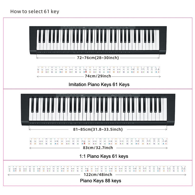 Children Beginner Piano Keyboard Color Stickers Musical Instrument Accessories, Imitation Piano Keys 61 Keys, Piano Keys 61 keys