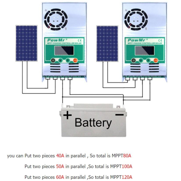 PowMr Solar Charge and Discharge Controller with Fan, HHJ-50A