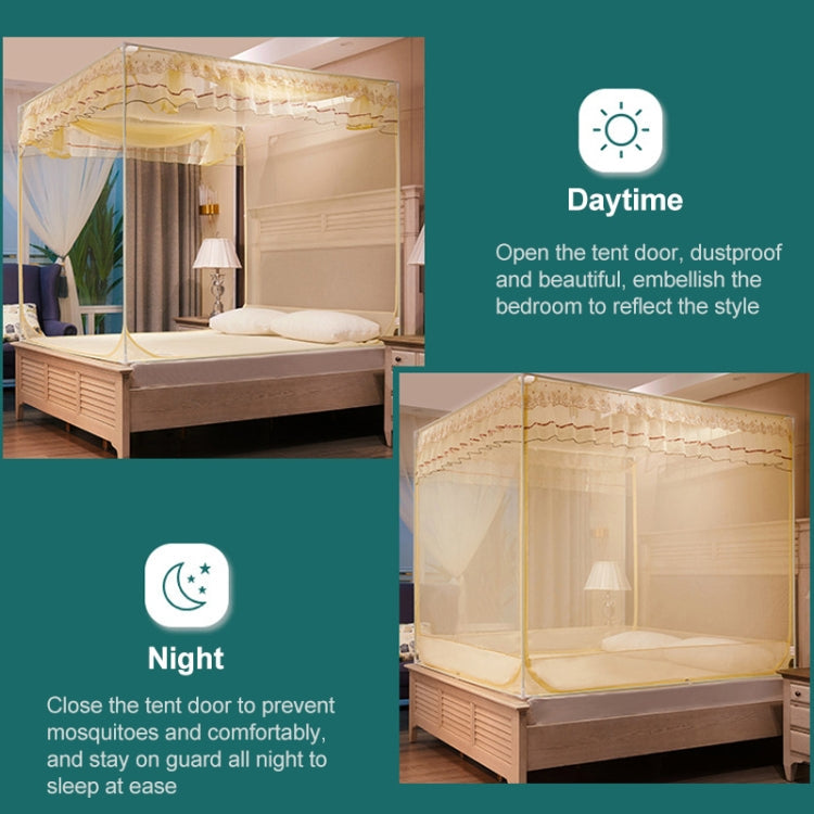 Household Free Installation Thickened Encryption Dustproof Mosquito Net, 150x200 cm Bed Back, 180x200 cm Bed Back, 180x220 cm Bed Back, 200x220 cm Bed Back