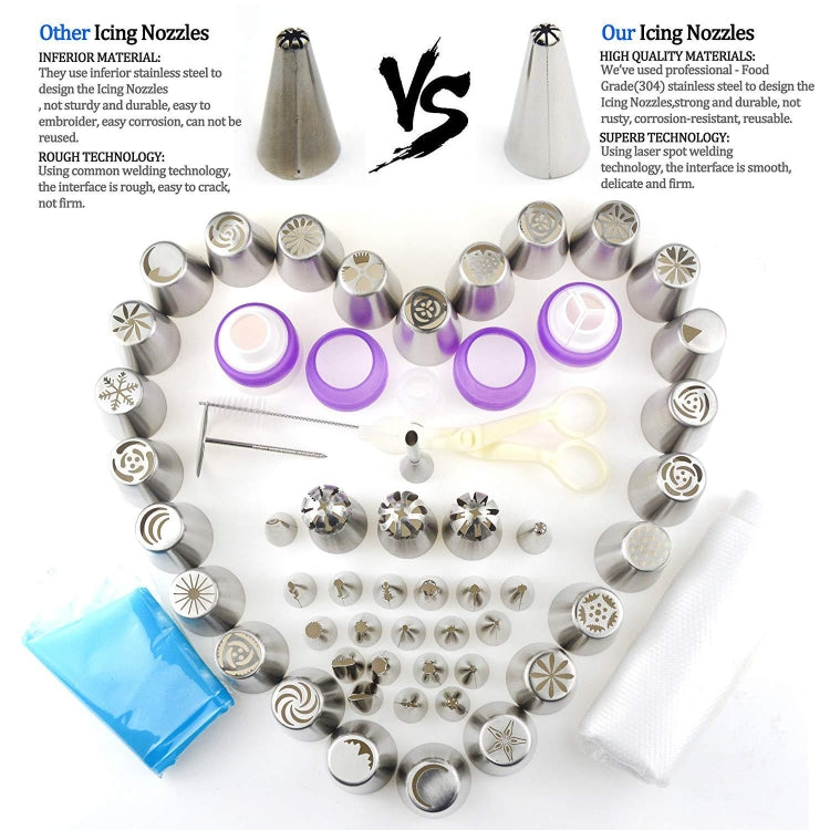 88 in 1  Decorating Mouth Set Cake Baking Jewelry Set, 88 PCS/Set