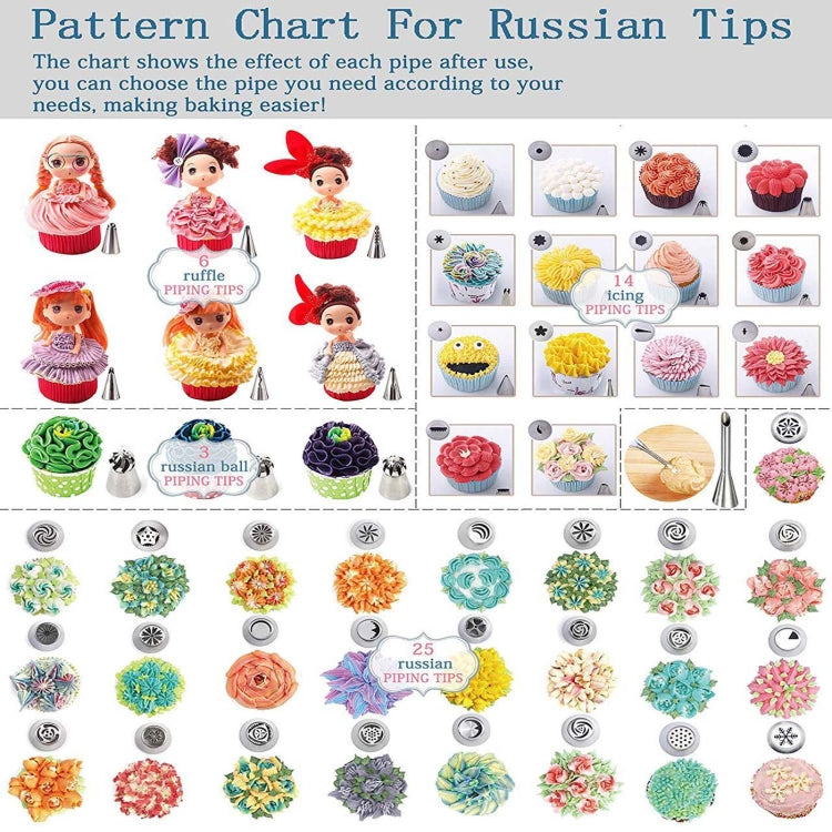 88 in 1  Decorating Mouth Set Cake Baking Jewelry Set, 88 PCS/Set