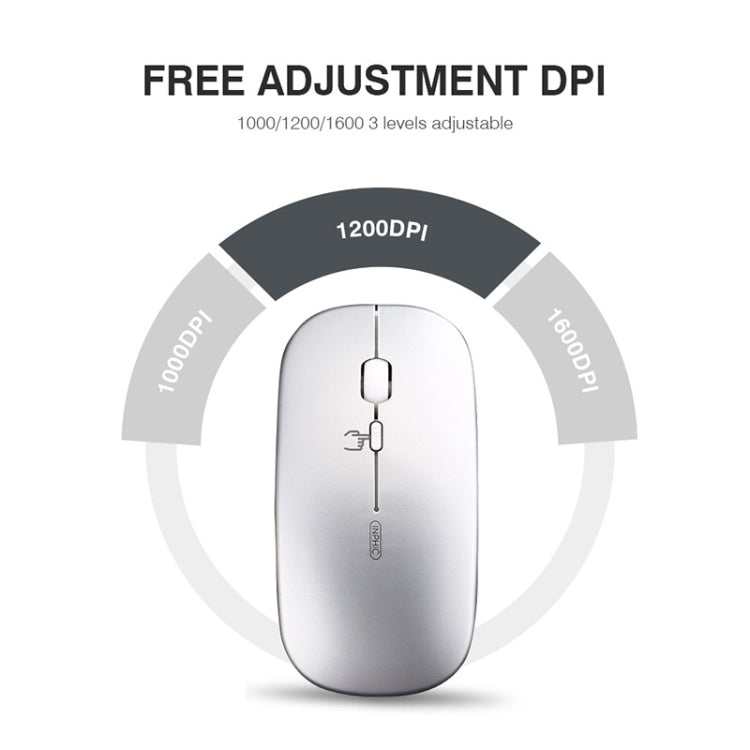 Inphic PM1 Office Mute Wireless Laptop Mouse, Battery Display