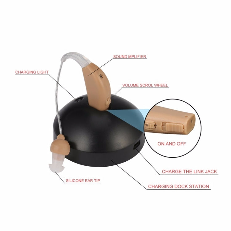 Rechargeable Hearing Aids Hearing Aids For The Elderly, Specification: AU Plug, EU Plug