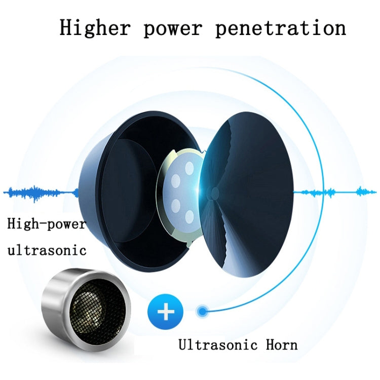 BG302 Dual-Speaker Intelligent Frequency Conversion Mosquito Repellent Ultrasonic Insect Repellent, US Plug 110V, EU Plug 220V